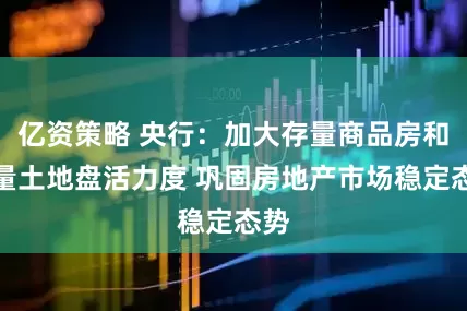 亿资策略 央行：加大存量商品房和存量土地盘活力度 巩固房地产市场稳定态势