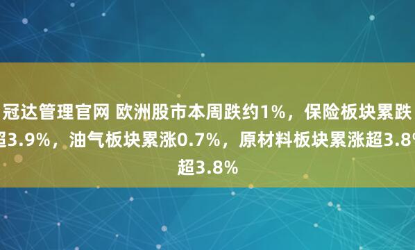 冠达管理官网 欧洲股市本周跌约1%，保险板块累跌超3.9%，油气板块累涨0.7%，原材料板块累涨超3.8%